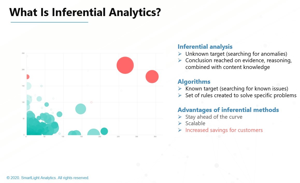 Inferential Analytics